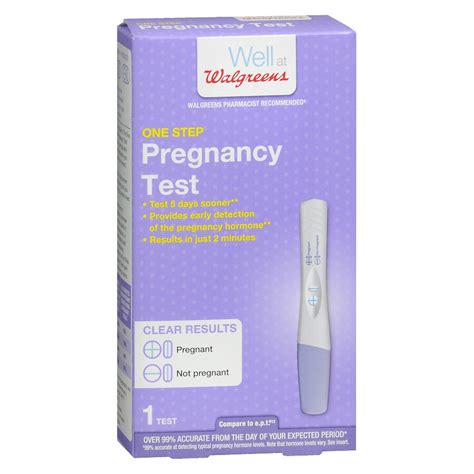It can detect pregnancy five days earlier. . Walgreens pregnancy test